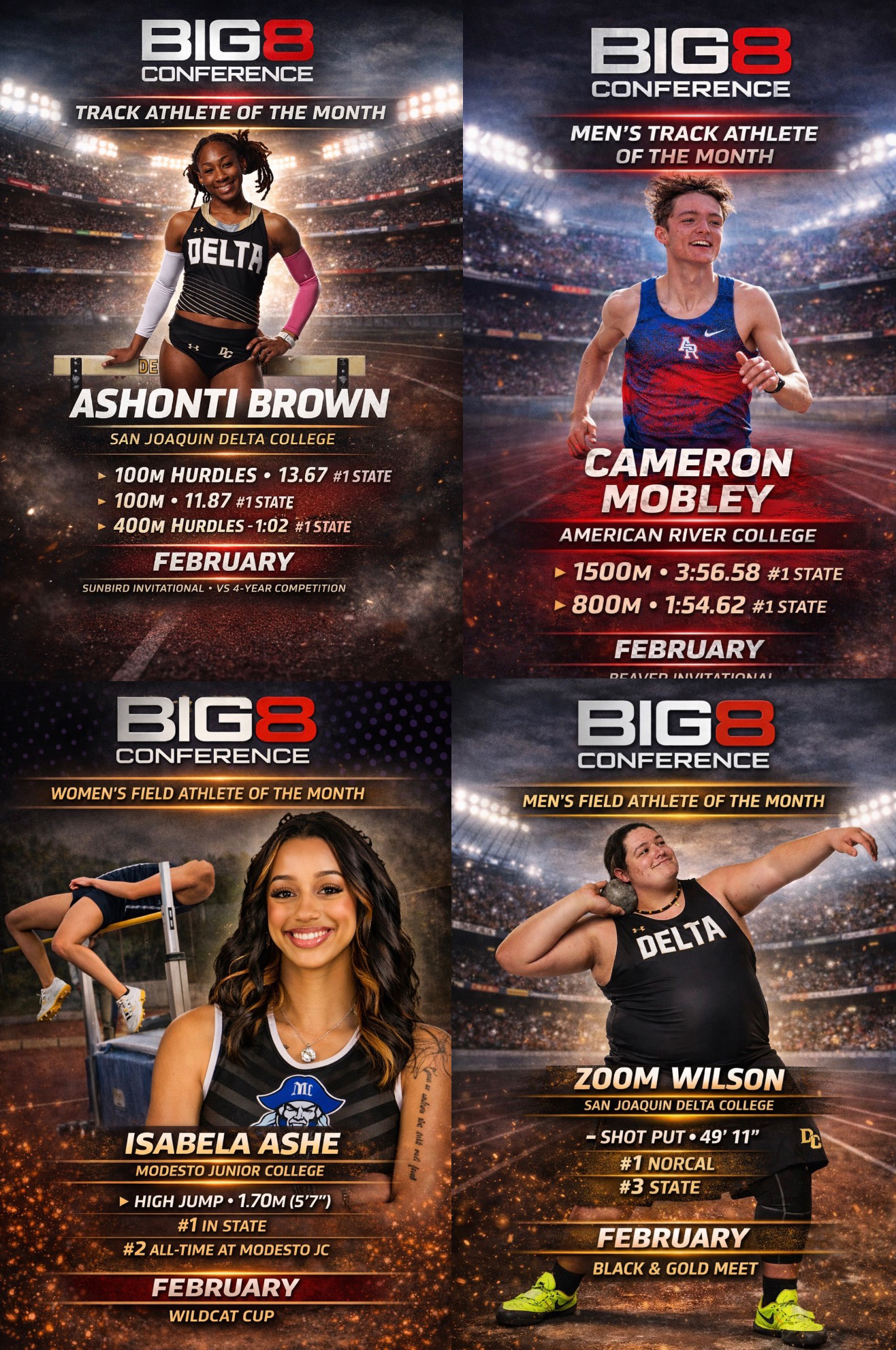 Big 8 2026 Feb Track and Field Athletes of the Month (FEB)